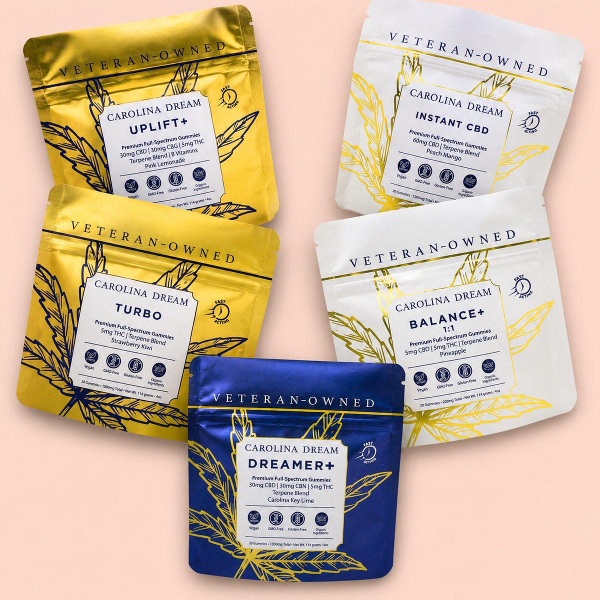 The Dream Team Bundle, a 5-pack of Carolina Dream gummy pouches