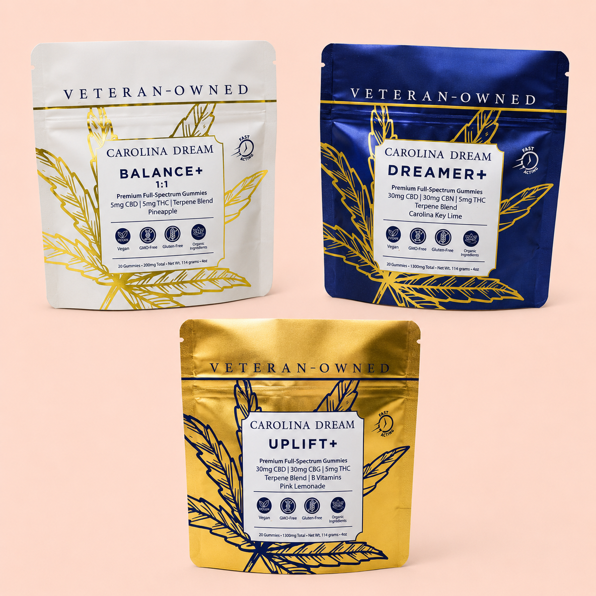 Fast-Acting Signature Gummies Bundle from Carolina Dream