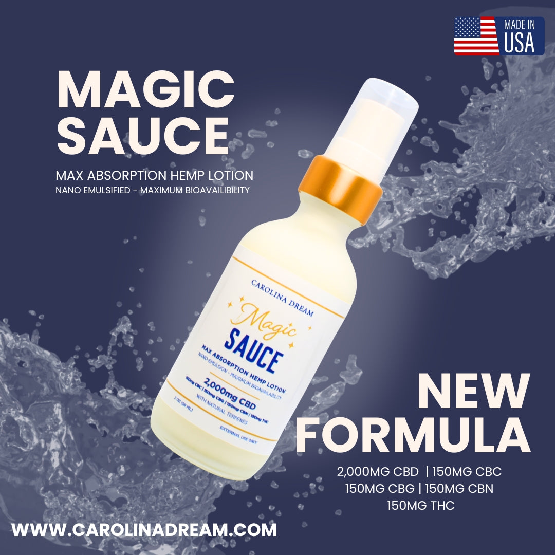 Magic Sauce Max AbsorptionLotion by Carolina Dream