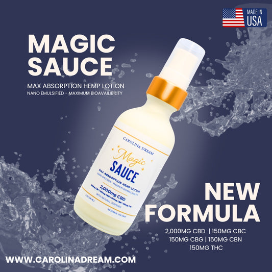 Magic Sauce Max AbsorptionLotion by Carolina Dream